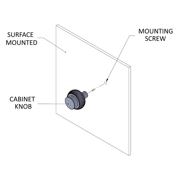 Allied Brass 1 1/2" Novelty Knob Wayfair